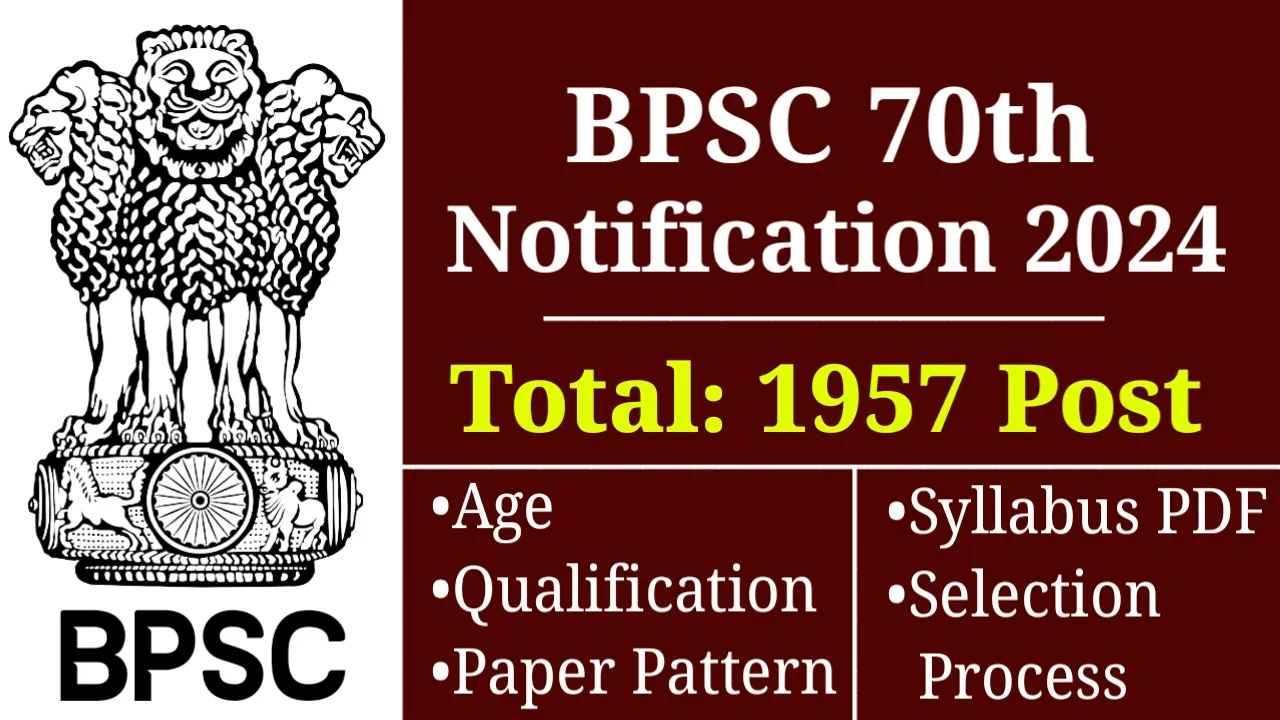 Bihar BPSC 70th CCE Pre Recruitment Online Form 2024