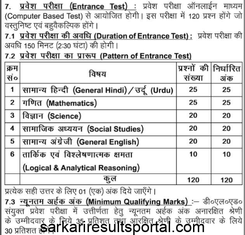 BSEB Bihar D.El.Ed 1st Merit List Private College 2024-26