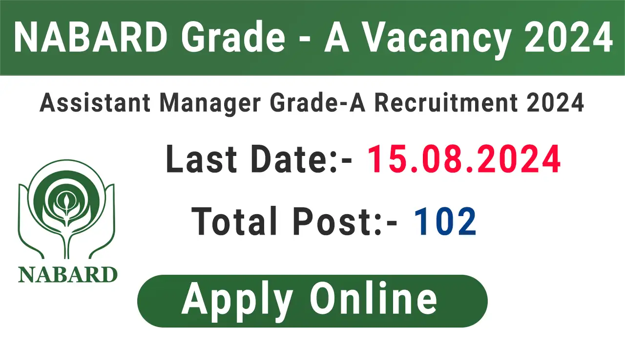 Nabard Assistant Manager Grade A Recruitment 2024 Download Result, Phase II Exam Date for 102 Post